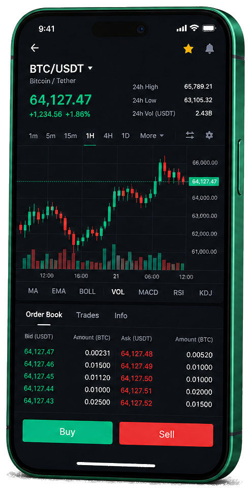 Lumi mobile trading platform — live BTC/USDT chart, order book and buy/sell interface